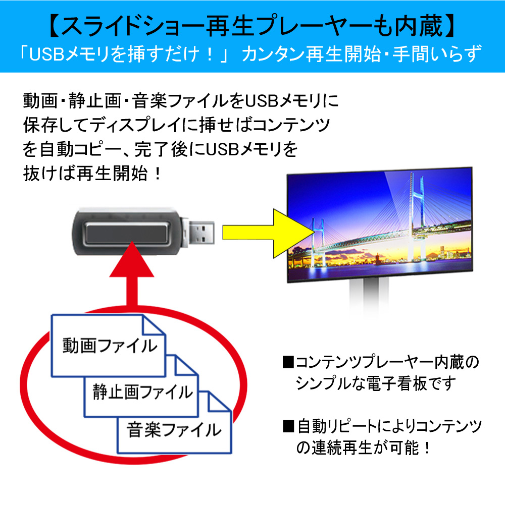USBメモリで簡単コンテンツ再生