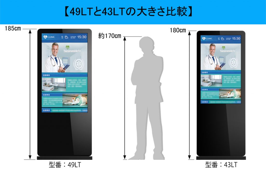 大きさ比較したグッドビュージャパン電子看板43LT-49LT