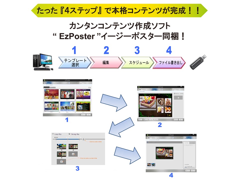 コンテンツ制作ソフトウェア「EzPoster」解説２