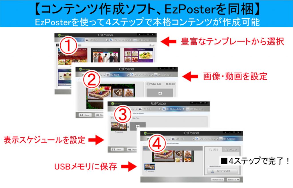 サイネージのコンテンツ制作ソフト