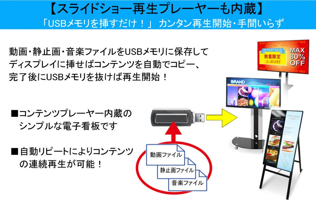 スライドショーのプレイヤー